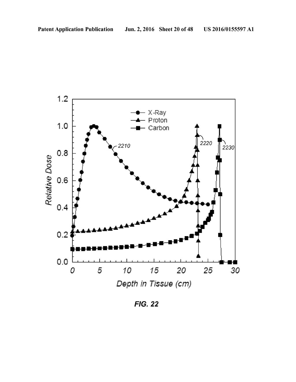 CARBON ION BEAM INJECTOR APPARATUS AND METHOD OF USE THEREOF - diagram, schematic, and image 21