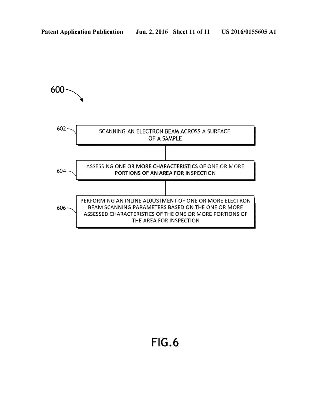 Method and System for Adaptively Scanning a Sample During Electron Beam     Inspection - diagram, schematic, and image 12