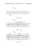 DEPOSITION METHOD FOR PLANAR SURFACES diagram and image