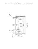 Method of Forming a Semiconductor Device diagram and image