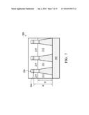 Method of Forming a Semiconductor Device diagram and image