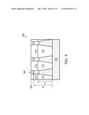 Method of Forming a Semiconductor Device diagram and image