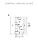 Method of Forming a Semiconductor Device diagram and image