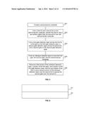 SEMICONDUCTOR DEVICE WITH THREE OR FOUR-TERMINAL-FINFET diagram and image