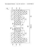 Structure and Method for Semiconductor Device diagram and image