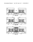 Self-aligned contacts diagram and image