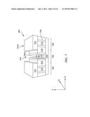 Method of Making a FinFET Device diagram and image