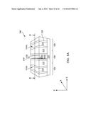 Method of Making a FinFET Device diagram and image