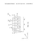 Method of Making a FinFET Device diagram and image