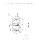 Method of Making a FinFET Device diagram and image