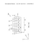 Method of Making a FinFET Device diagram and image