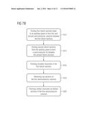 Semiconductor Device with Buried Doped Region and Contact Structure diagram and image