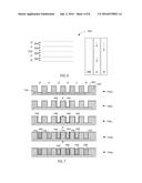 MULTI-THRESHOLD VOLTAGE DEVICES AND ASSOCIATED TECHNIQUES AND     CONFIGURATIONS diagram and image