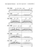 DISPLAY DEVICE AND ELECTRONIC DEVICE diagram and image