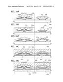 DISPLAY DEVICE AND ELECTRONIC DEVICE diagram and image