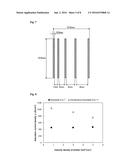 CRYSTALLINE SILICON SOLAR CELL AND METHOD FOR PRODUCING SAME diagram and image