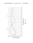 CURRENT BLOCK LAYER STRUCTURE OF LIGHT EMITTING DIODE diagram and image