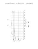 CURRENT BLOCK LAYER STRUCTURE OF LIGHT EMITTING DIODE diagram and image