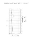 CURRENT BLOCK LAYER STRUCTURE OF LIGHT EMITTING DIODE diagram and image