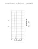 CURRENT BLOCK LAYER STRUCTURE OF LIGHT EMITTING DIODE diagram and image