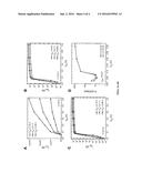 CHARGE ORDERED VERTICAL TRANSISTORS diagram and image