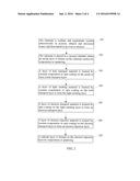 BICYCLIC IRIDIUM COMPLEX AND PROCESS FOR PREPARING SAME, ORGANIC LIGHT     EMITTING DEVICE AND PROCESS FOR PREPARING SAME diagram and image