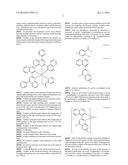 BICYCLIC IRIDIUM COMPLEX AND PROCESS FOR PREPARING SAME, ORGANIC LIGHT     EMITTING DEVICE AND PROCESS FOR PREPARING SAME diagram and image