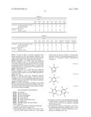 ORGANIC SEMICONDUCTOR COMPOSITION, ORGANIC THIN FILM TRANSISTOR,     ELECTRONIC PAPER AND DISPLAY DEVICE diagram and image