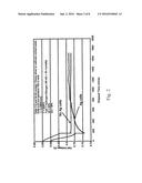 CELL MATERIALS VARIATION IN SOFC STACKS TO ADDRESS THERMAL GRADIENTS IN     ALL PLANES diagram and image