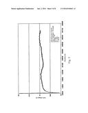 CELL MATERIALS VARIATION IN SOFC STACKS TO ADDRESS THERMAL GRADIENTS IN     ALL PLANES diagram and image