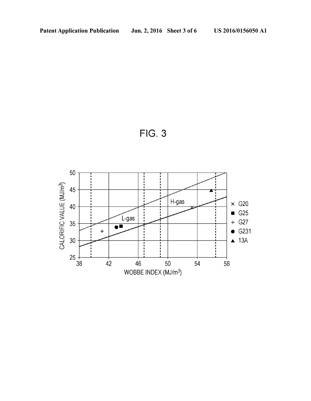 METHOD FOR OPERATING FUEL CELL SYSTEM AND METHOD FOR ESTIMATING     COMPOSITION OF FUEL USED IN FUEL CELL SYSTEM - diagram, schematic, and image 04