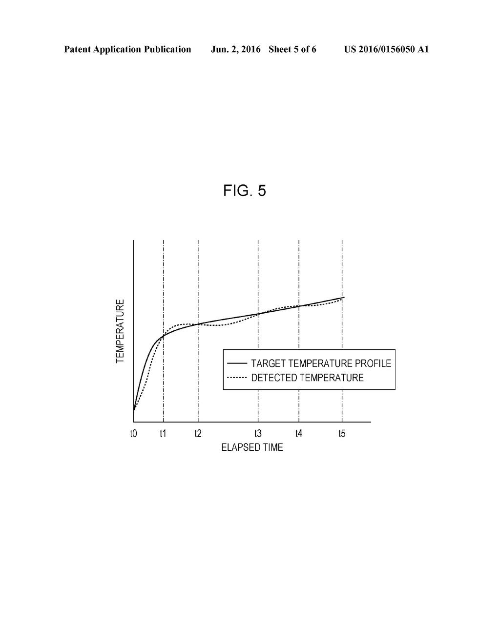 METHOD FOR OPERATING FUEL CELL SYSTEM AND METHOD FOR ESTIMATING     COMPOSITION OF FUEL USED IN FUEL CELL SYSTEM - diagram, schematic, and image 06