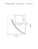 IN-SITU MAGNESIUM-METAL GENERATED RECHARGEABLE MAGNESIUM BATTERY diagram and image