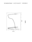 IN-SITU MAGNESIUM-METAL GENERATED RECHARGEABLE MAGNESIUM BATTERY diagram and image