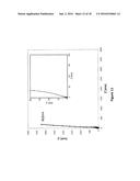 IN-SITU MAGNESIUM-METAL GENERATED RECHARGEABLE MAGNESIUM BATTERY diagram and image