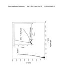 IN-SITU MAGNESIUM-METAL GENERATED RECHARGEABLE MAGNESIUM BATTERY diagram and image