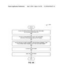 MULTI-PANEL ANTENNA SYSTEM diagram and image