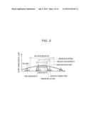 TUNABLE LASER AND TUNABLE LASER MODULE diagram and image