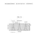 TUNABLE LASER AND TUNABLE LASER MODULE diagram and image