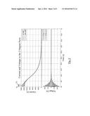 AC-CURRENT INDUCED QUENCH PROTECTION SYSTEM diagram and image