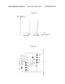 ESD PROTECTION CIRCUIT AND RF SWITCH diagram and image