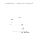 ESD PROTECTION CIRCUIT AND RF SWITCH diagram and image