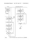 INTELLIGENT ELECTRONIC DEVICE RESPONSE TIME PERFORMANCE OPTIMIZATION     APPARATUSES diagram and image