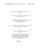 CONTROLLING POWER DISTRIBUTION OF A FIXED CAPACITY POWER GRID diagram and image