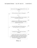 CONTROLLING POWER DISTRIBUTION OF A FIXED CAPACITY POWER GRID diagram and image