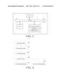 CONTROLLING POWER DISTRIBUTION OF A FIXED CAPACITY POWER GRID diagram and image