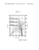 POWER SUPPLY SYSTEM AND HEAT PUMP SYSTEM diagram and image