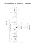 POWER SUPPLY SYSTEM AND HEAT PUMP SYSTEM diagram and image