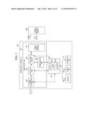 POWER SUPPLY APPARATUS AND METHOD diagram and image