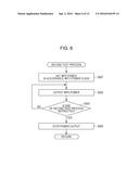 POWER SUPPLY APPARATUS AND METHOD diagram and image